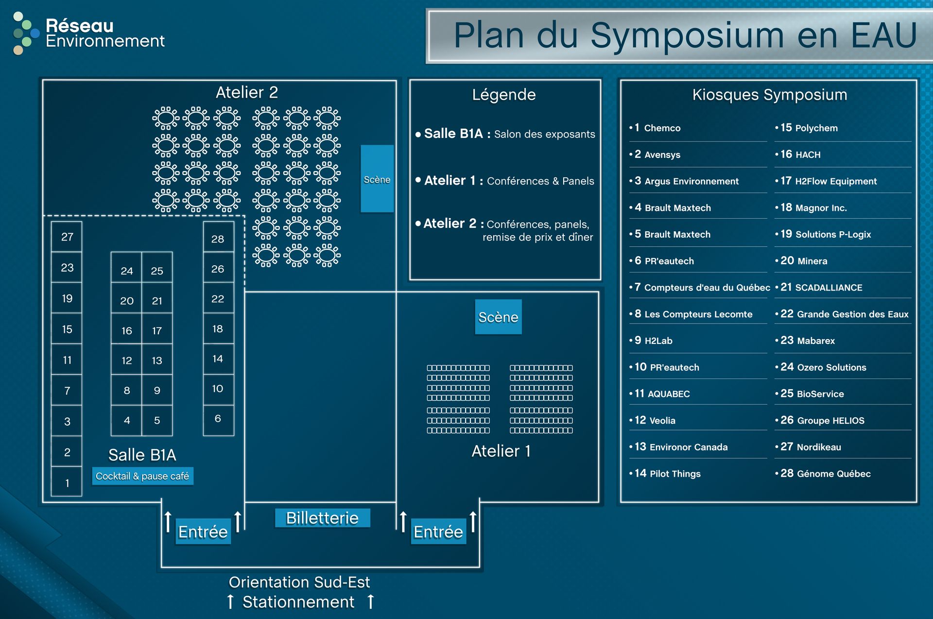 Plan du symposium 2025