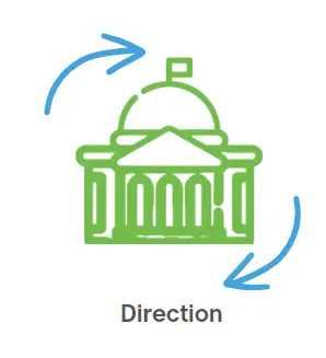 Adhésion de type " Direction "