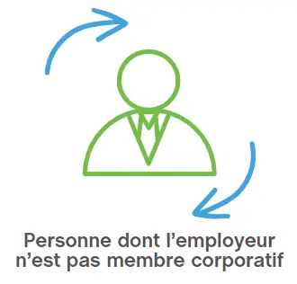 Adhésion de type "Personne dont l'employeur n'est pas membre corporatif"