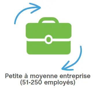 Adhésion de type "Petite à moyenne entreprise (51-250 employés)"