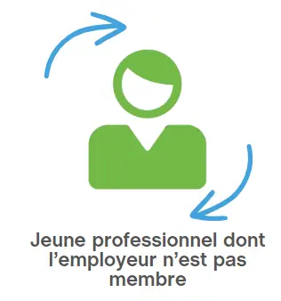 Adhésion de type "Jeune professionnel dont l'employeur n'est pas membre"