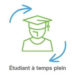 Adhésion de type "Étudiant à temps plein"
