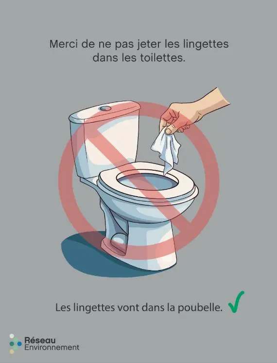 Fiche synthèse pour les municipalités
