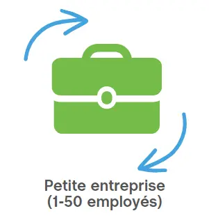 Adhésion de type "Petite entreprise (1-50 employés) "